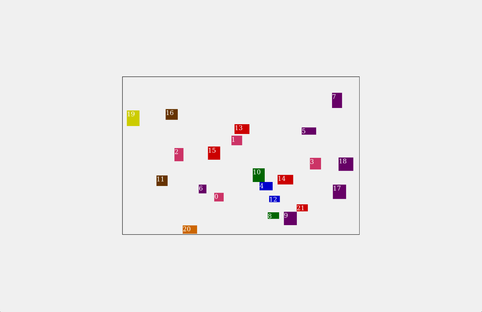 Bouncing Ball Animation